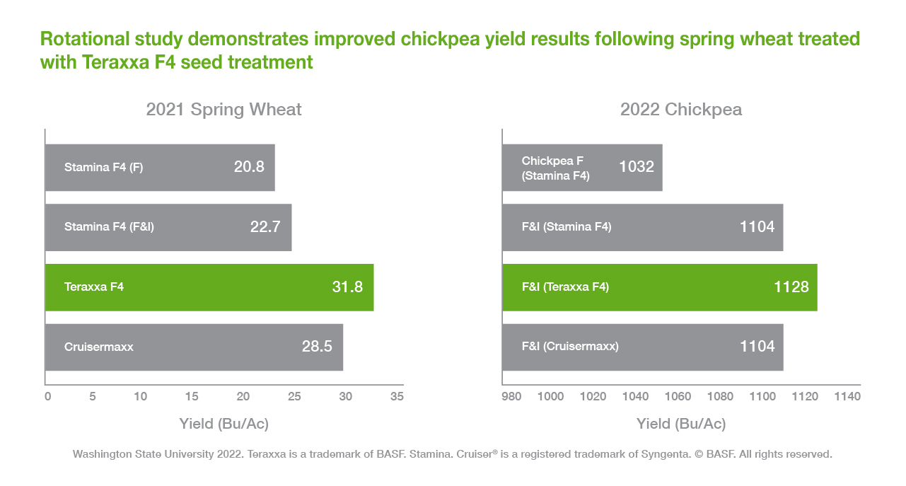 Understanding Reddy Anna ID: Benefits, Features, and Its Role in Modern Communities